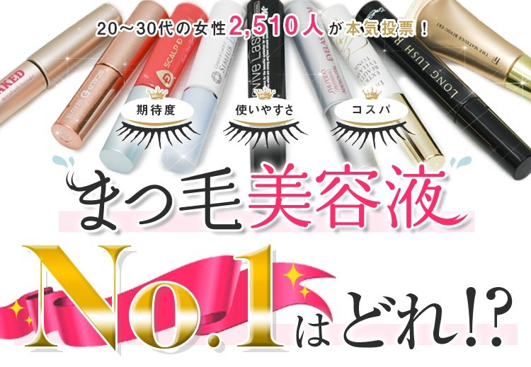 エマーキット | まつ毛美容液ランキング～20代～30代の女性2510人が 